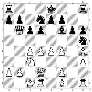 Diagramm 1